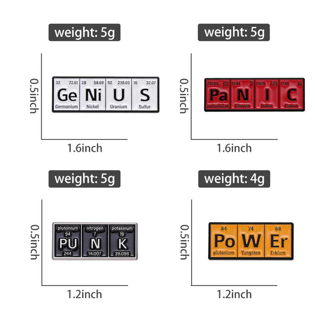 Periodic Pieces Enamel Collection